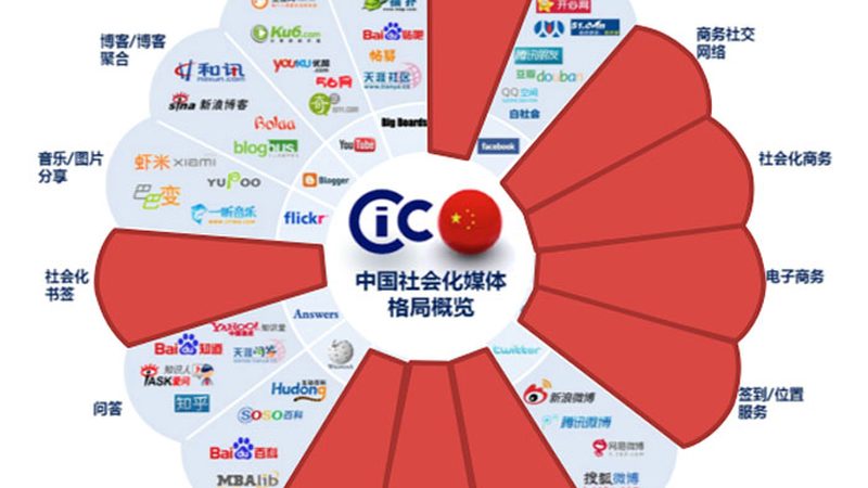 企业宣传片TVC制作：价格构成与影响因素揭秘**